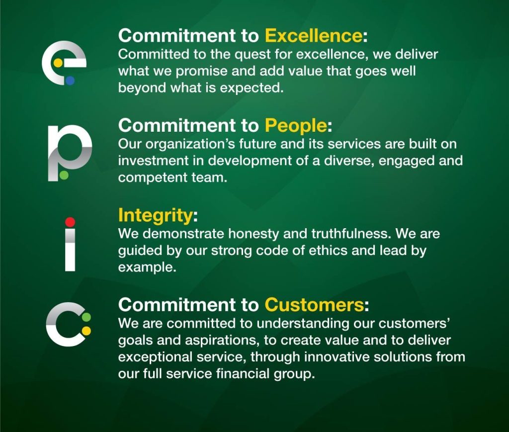 Excellence People Integrity Customers EPIC Core Values Poster